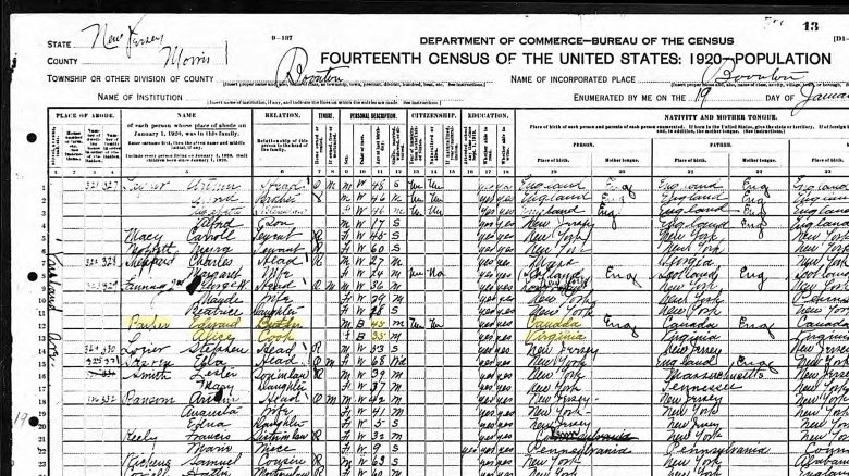 A document from the U.S. Census Bureau shows 35-year-old Alice Parker of Virginia and 45-year-old Edward Parker of Canada as a cook and butler, respectively, in Morris County, New Jersey.