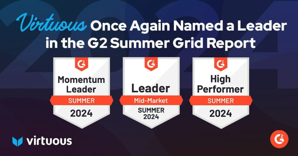 Virtuous once again named a leader in the G2 summer grid report